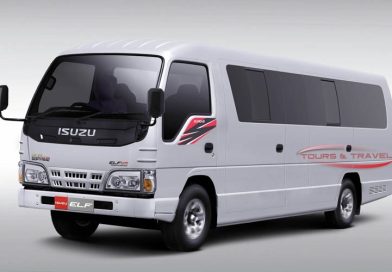 travel jakarta wonogiri