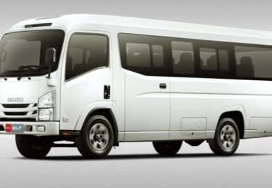 travel Jakarta Bogor