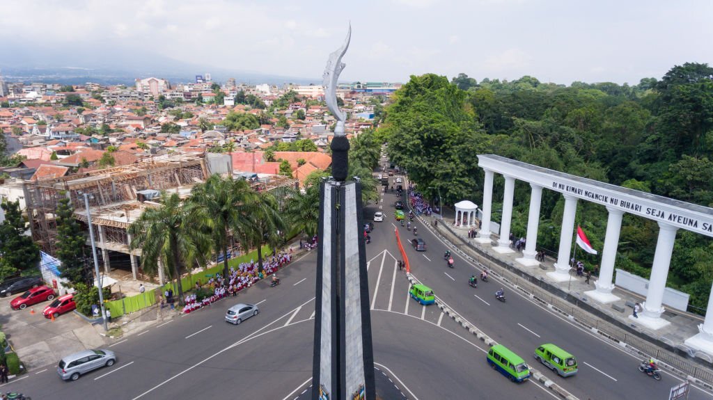 sejarah kota Bogor